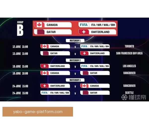 2026世界杯参赛国家全解析及赛事展望指南