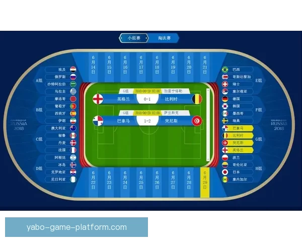 世界杯足球竞猜盘口解析与投注策略深度分析指南