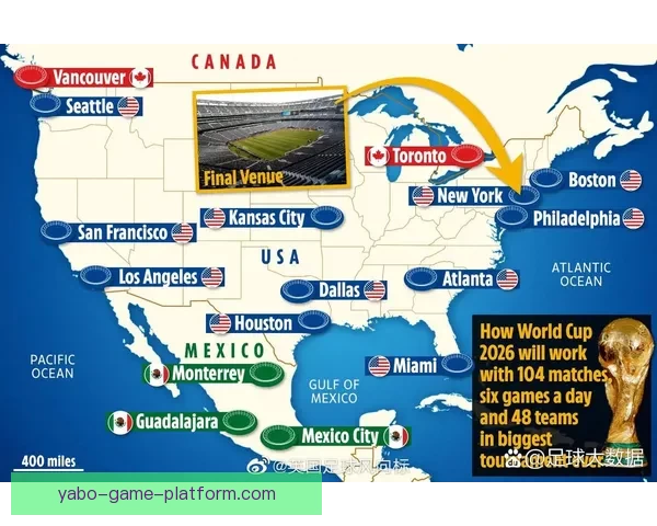 美加墨世界杯竞猜指南详解投注策略与热门玩法分析