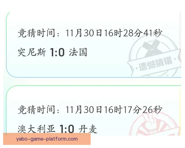 世界杯竞猜胜负策略分析 提升你的预测准确率与投注技巧