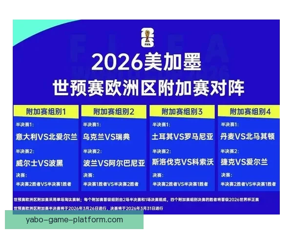 2026世界杯精彩对决全解析球星战术与夺冠悬念一览