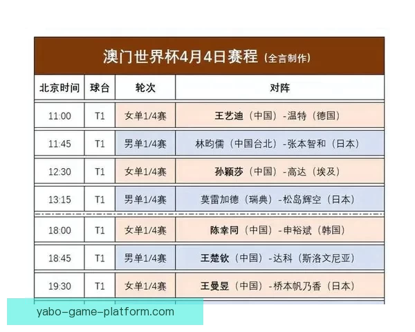 二零二六世界杯实时比分追踪各队激战形势与今日赛况全景速览深度