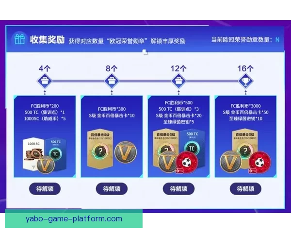 世界杯竞猜稳定平台推荐指南助你轻松赢取丰厚奖励