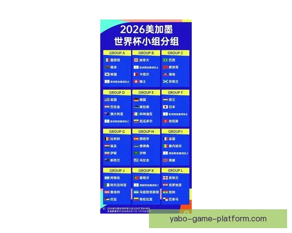 2026世界杯比赛城市全解析 全球七大赛场与精彩赛事一览