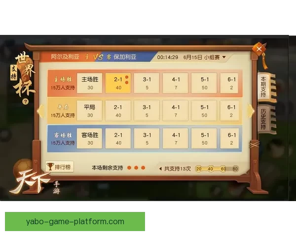 世界杯竞猜签到奖励天天领参与预测赢积分好礼活动全攻略指南