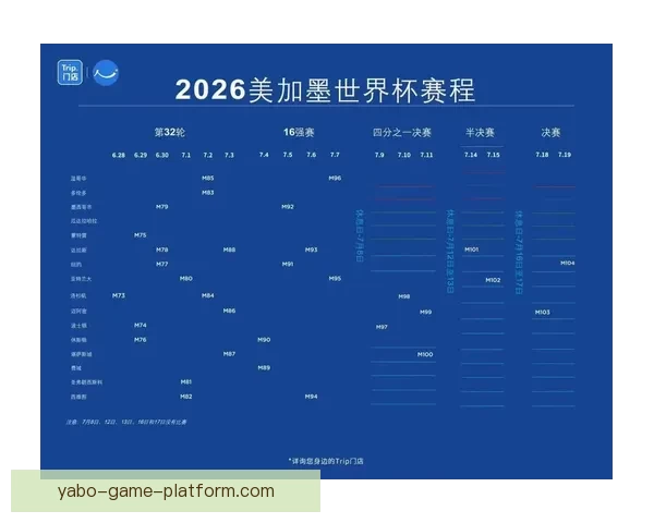 美加墨世界杯引领北美足球盛宴与全球球迷热情交汇新时代激情梦想